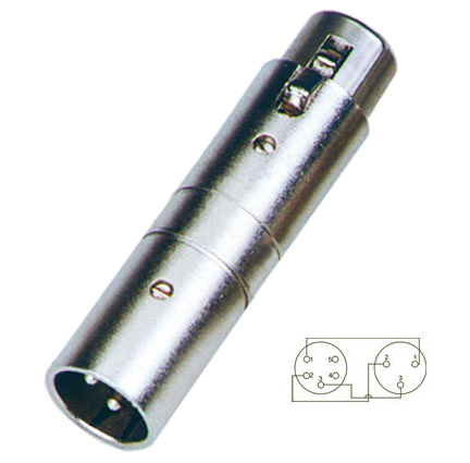 Роз'єми, штекери / Перехідник SOUNDKING CA328