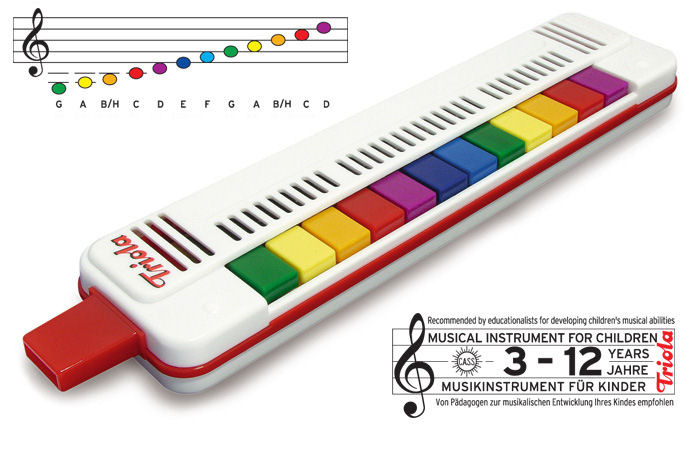 Пианики / Пианика (Мелодион) SEYDEL ДУХОВА