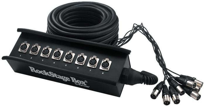 Мультикорные системы / Мультикор ROCKCABLE RCL 30900