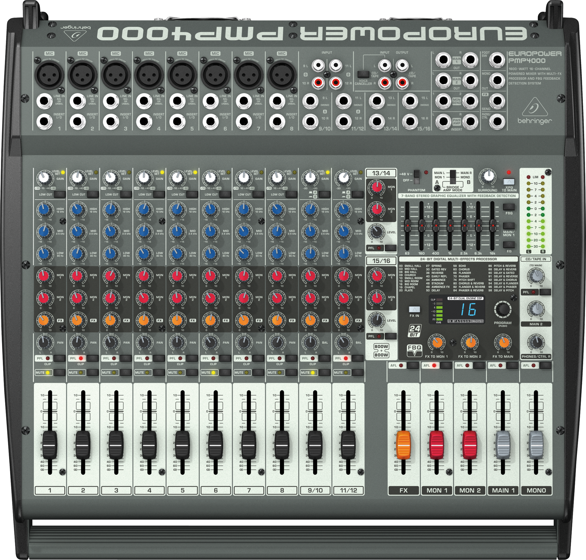 Микшеры с усилителем / Микшерный пульт BEHRINGER PMP4000