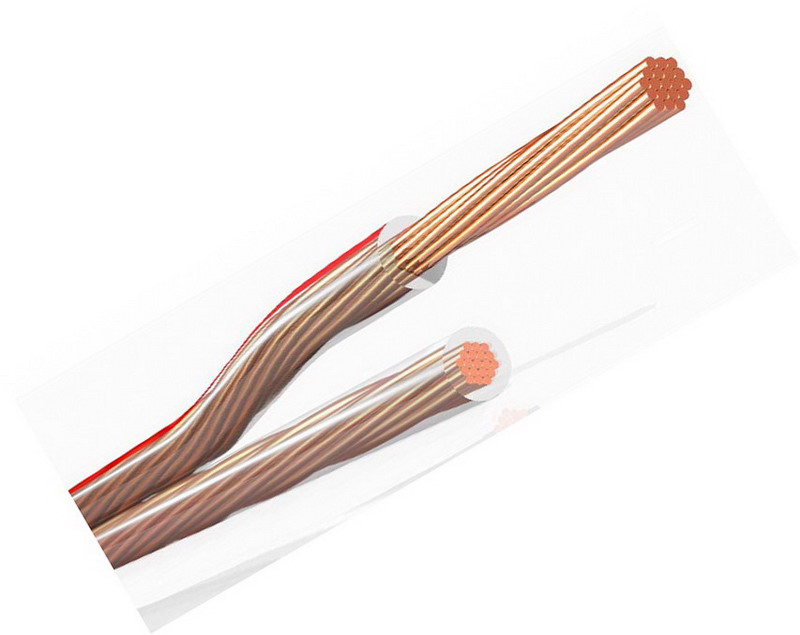 Акустический кабель / Кабель акустический KLOTZ LY2075P