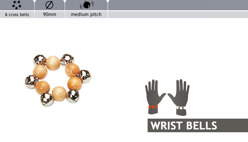 Перкуссия / Перкуссия ROHEMA WRISTBELL 6 CROSS BELL