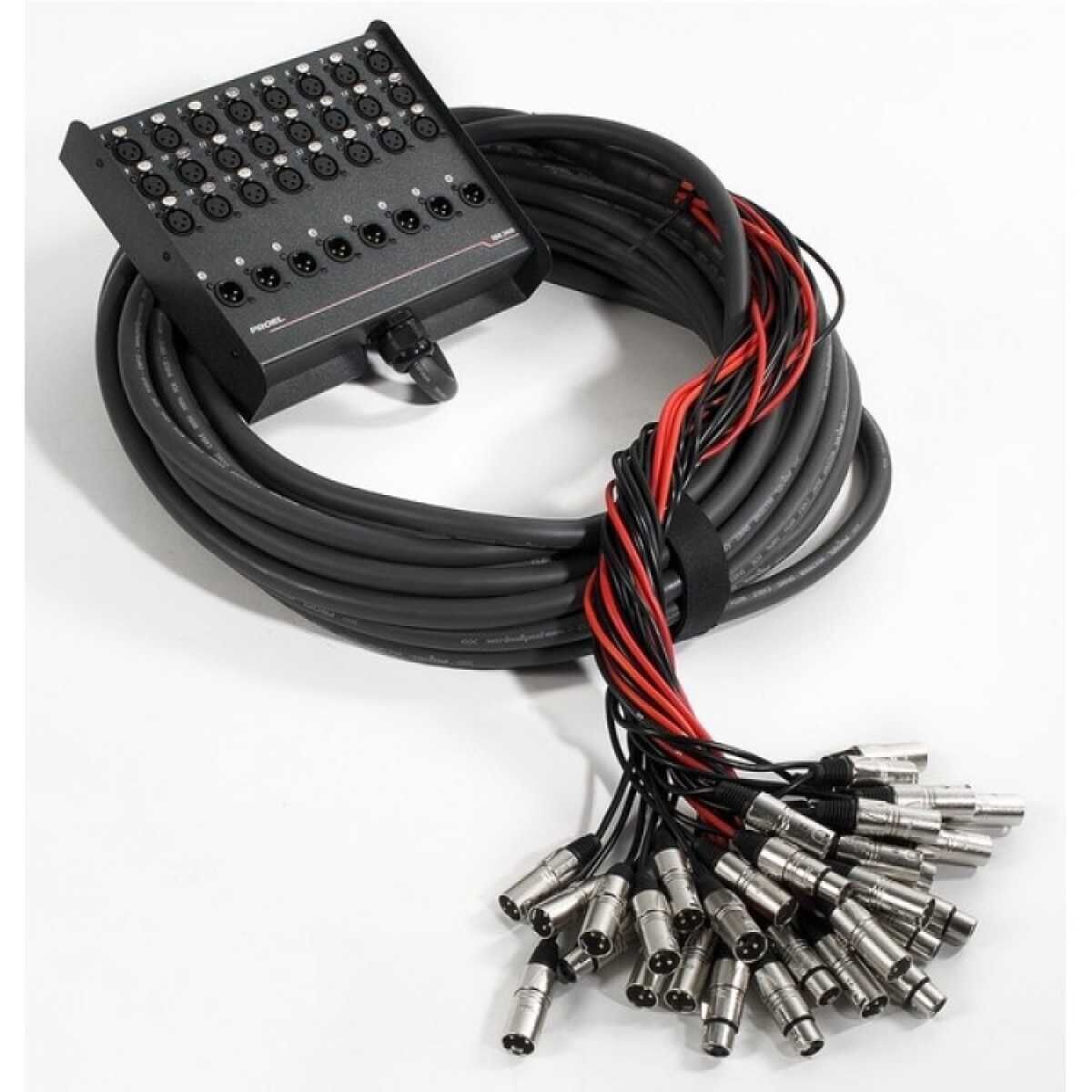 Мультикорні системи / Мультикор PROEL EBN2408